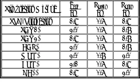 TABLE 2. Comparison of the geometrical results of the impact of an Al projectile with an Al target at 3.1 km/s