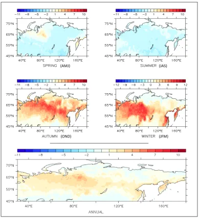 Fig. 7. 20 cm soil temperature difference between the model with and without the new soil freezing scheme