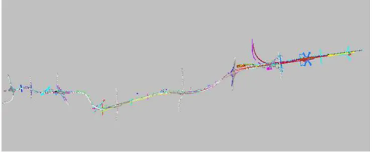 Figure 1. Highway simulation model. 