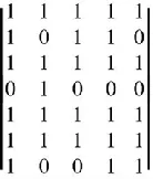 Figure 4. The relationship between the reward factor σ and the trust value. 