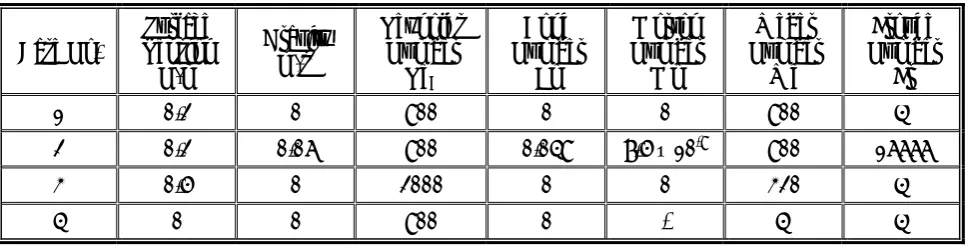 TABLE 2. Different Test Cases Considered in This Study. 