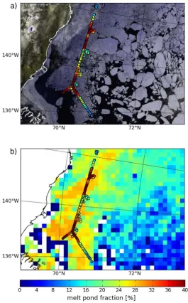 Fig. 9. (a) Spatial overlay of MELTEX melt pond results (dots) on a true color composite of MODIS level 1B data from 4 June 2008,22:15 UTC