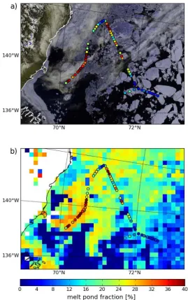 Fig. 10. (a) Spatial overlay of MELTEX melt pond results (dots) on a true color composite of MODIS level 1B data from 7 June 2008,21:25 UTC