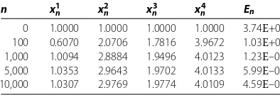 Table 1 Numerical results as regards Example 1