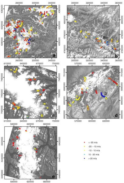 Fig. 2. Glacier speed changes between the two periods for (a) Pamir, (b) Caucasus, (c) Penny Ice Cap, (d) Alaska Range and (e) Patagonia.Negative values indicate lower speeds in the second period