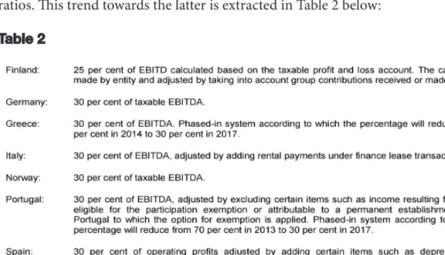 Table 2In line with this trend, the best practice approach recommended in the OECD’s 