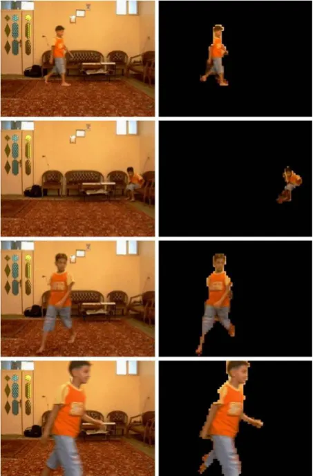 Figure 9. Tracking results for the boy. 