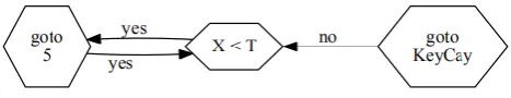Figure 1. An analysis of information retrieval systems. 