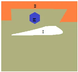 Figure 3. The influence of irregular shape. 