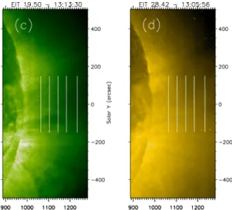Figure 10. Positions of the CDS FOVs (rectangles) and the SUMER slit pointing  locations in relation to He  II, Fe  XII and Fe  XV solar images of 4 December 2003  (courtesy of the EIT consortium)