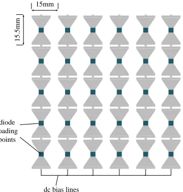 Figure 2. The the details of the active FSS topology. 