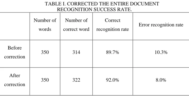 Figure 9. Corrected image.   