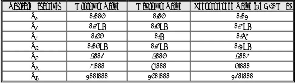 TABLE 3. Constant Parameters. 