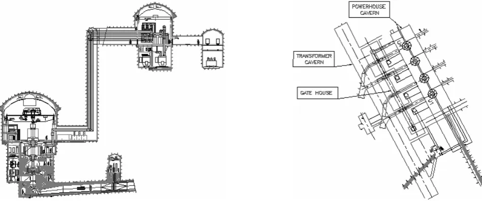 Figure 2. Configuration of the underground power complex structures. 