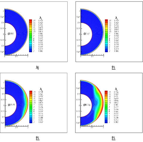 Figure 8. Contours of T for Re = 1000, Pr = 10, Ek = 0, Ωio= -exp (1-t), e = 0.1. 