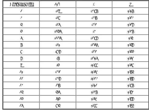 TABLE 1. Results of References [8-10] for Re = 50, Ωio = -3, and Pr = 10. 