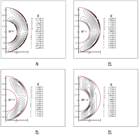 Figure 6. Contours of ψ for Re = 1000, Ωio= -exp(1-t), e = 0.1. 