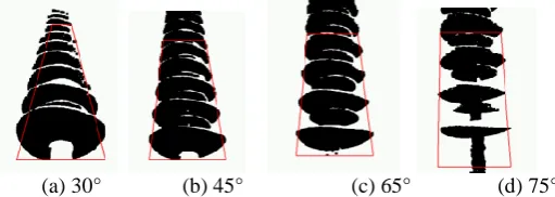 Figure 7. Experimental Diagram to Measure Tilt Angle. 