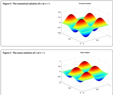 Figure 4 The numerical solution of v at t = 1.