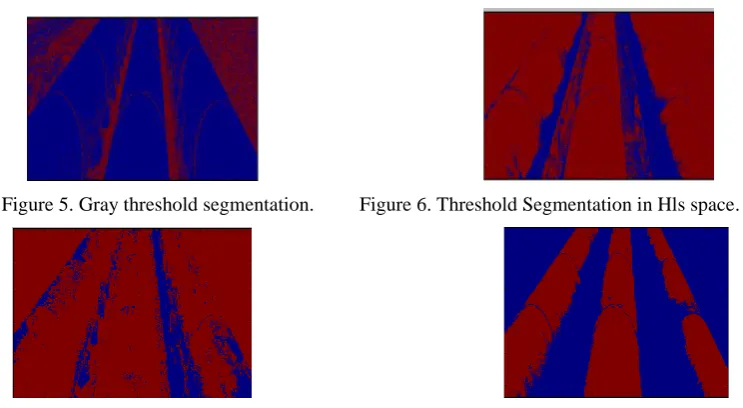 Figure 5. Gray threshold segmentation.         Figure 6. Threshold Segmentation in Hls space