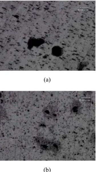 Figure 7. The same difference is observed which means the difference is related to materials not the test procedure