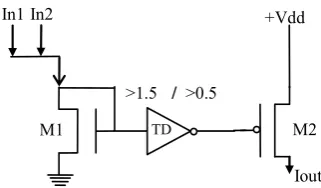 Figure 3. Implementation of curent mode double input AND/OR gates.  