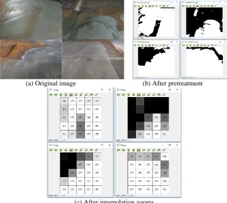Figure 9. The results of laboratory experiment. 