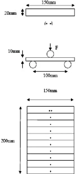 TABLE 1. Foam Characteristics.  