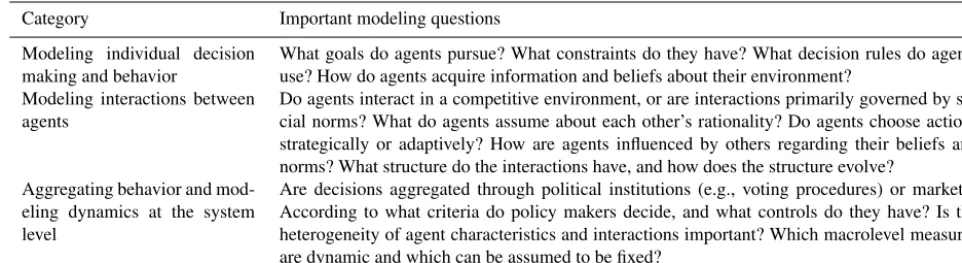 Table 5. Collection of questions that may guide the choice of modeling approaches and assumptions.