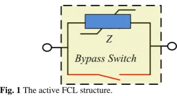 Fig. 1 The active FCL structure.  