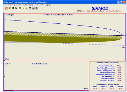 Figure 3-2 Screenshot of SIRMOD III: simulation of the Kooba field with variable inflow (infiltration estimated using advance and runoff with variable inflow) 