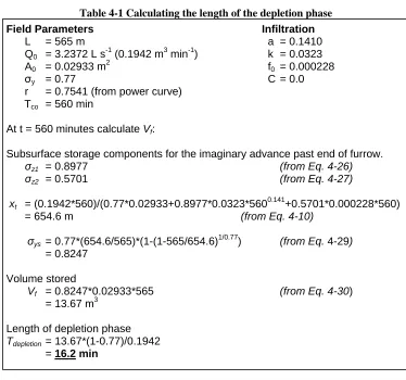 Table 4-1 Calculating the length of the depletion phase 