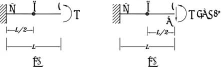 Figure 7. Two common types of reduced web section beams. 