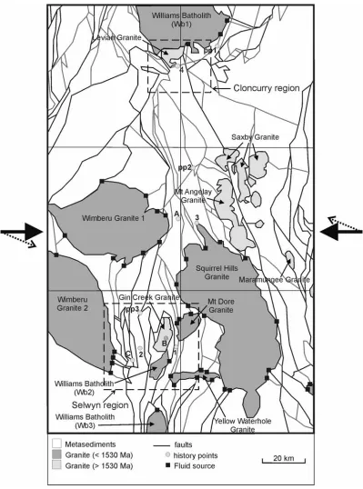 Figure 5.4.σ Conceptual Model 2 showing more complex geological features and structures