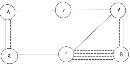 Figure 3. Optimal network using genetic algorithm and simulated annealing. 