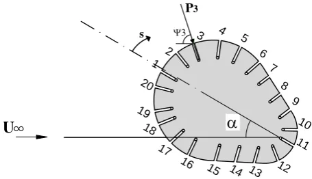 Figure 2. Schematic diagram of a cam shaped tube. 
