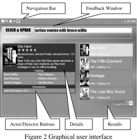 Figure 4 Comparison screen 