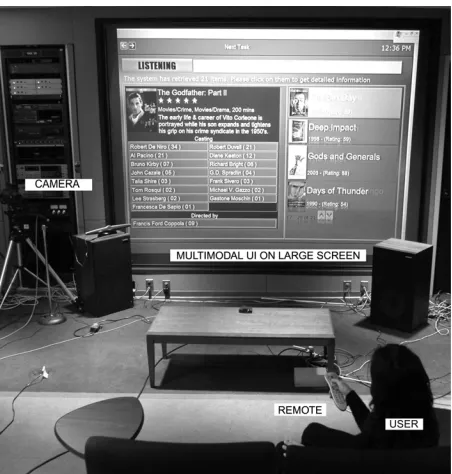 Figure 7 Data collection room 