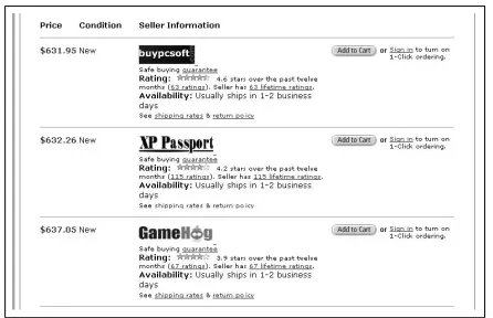 Figure 1: A set of merchants on Amazon.com sellingan identical product for different prices