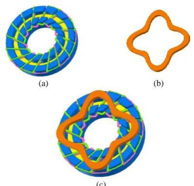 Table 1 Geometrical Dimensions and Excitation Parameters of the DTVR Resolvers. 