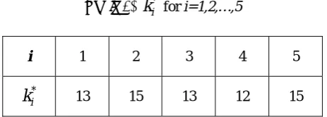 Table 3.  k* for i=1,2,…,5 i