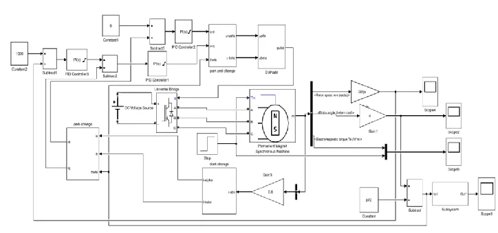 Figure 5. CAN communication peripheral circuit.  
