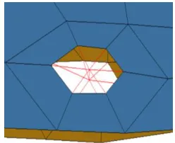 Figure 2. BIW Bolt Connection Diagram.