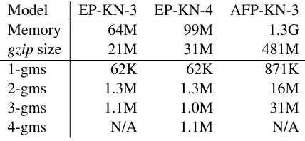 Table 1: Baseline and Comparison Models