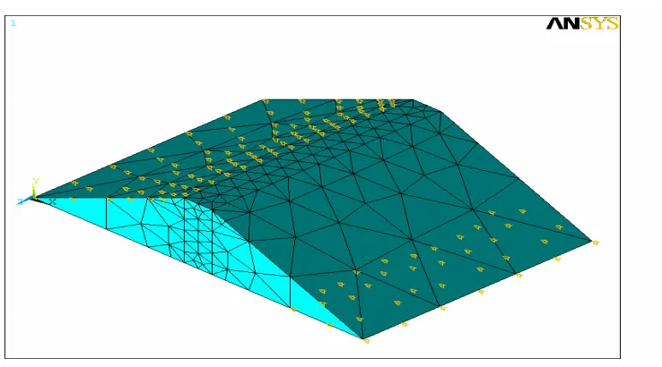 Figure 6. 3-D modeling with ANSYS software