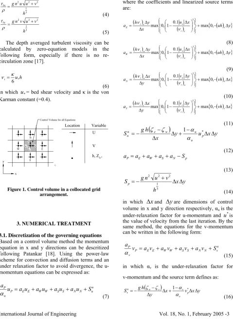 Figure 1. Control volume in a collocated grid  arrangement. 