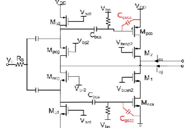 Figure 4.  Conventional CS-CG LNTA by current biasing  