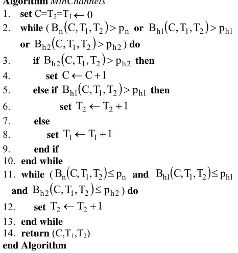 TABLE 2. Prioritized Channel Assignment by Algorithm Given in Figure 8.  