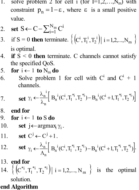 TABLE 3. The Traffic Parameters of Cellular Network.  