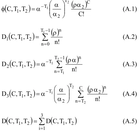 TABLE 4. The Result of Prioritized Channel Assignment for Multi-Cell System.  